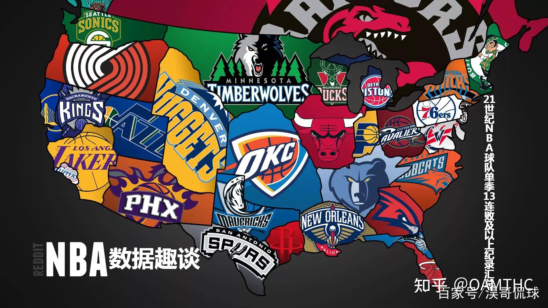 期待森林狼 期待森林狼