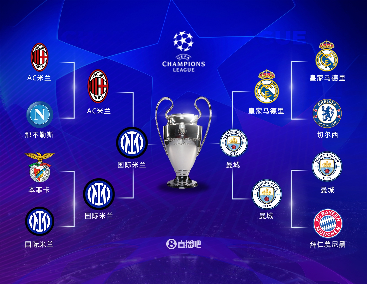 南队的战术 南队的战术